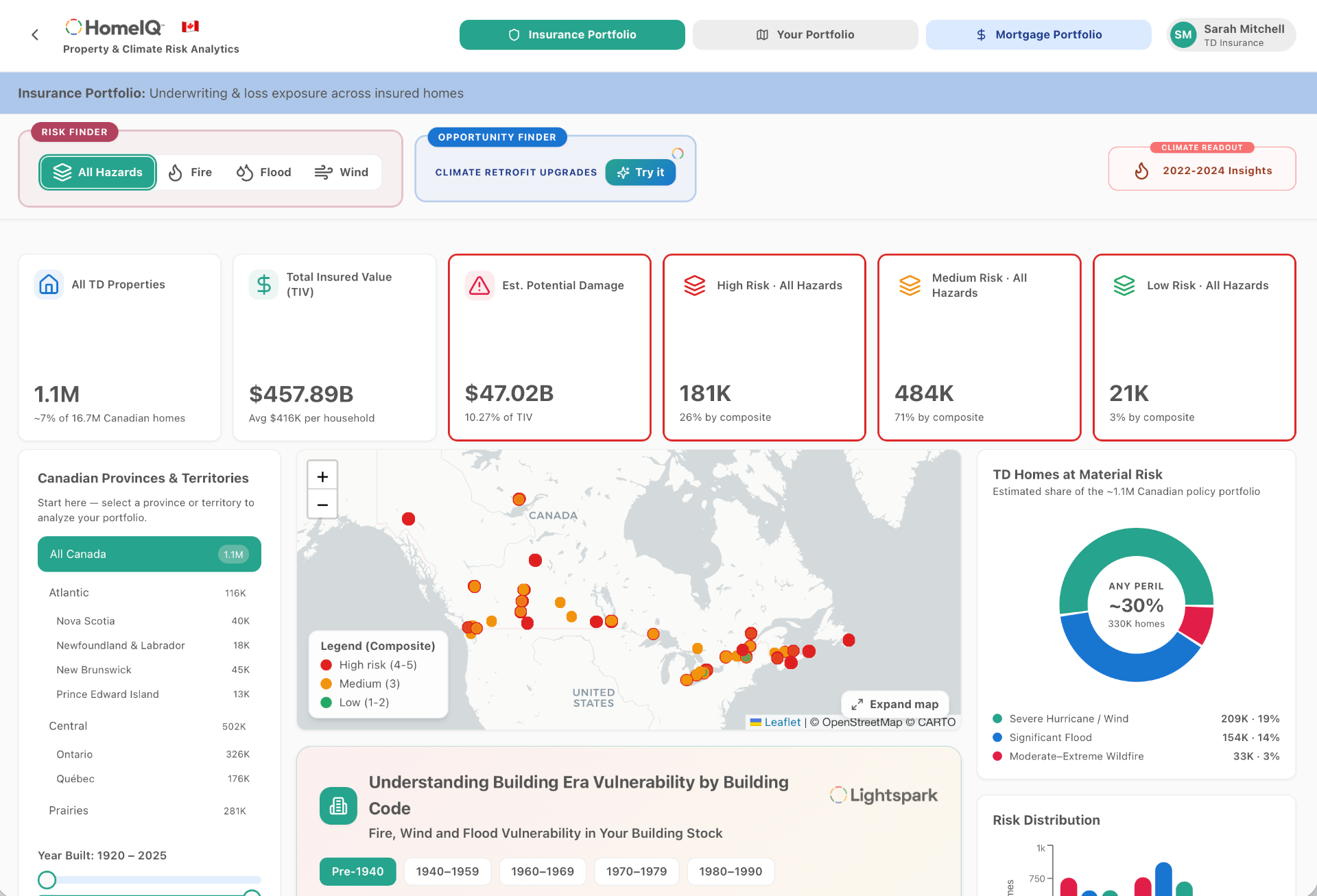 HomeIQ property intelligence dashboard showing energy, carbon and risk scores