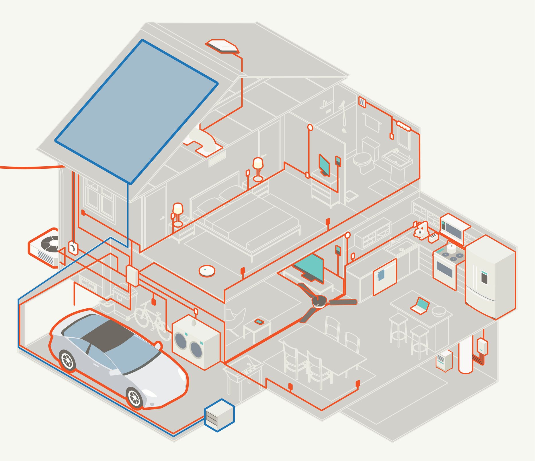 Isometric cutaway of a home showing solar, EV, heat pump, appliances and electrical systems